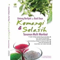 Untung Berlipat dari Budi Daya Kemangi & Selasih Tanaman Multi Manfaat